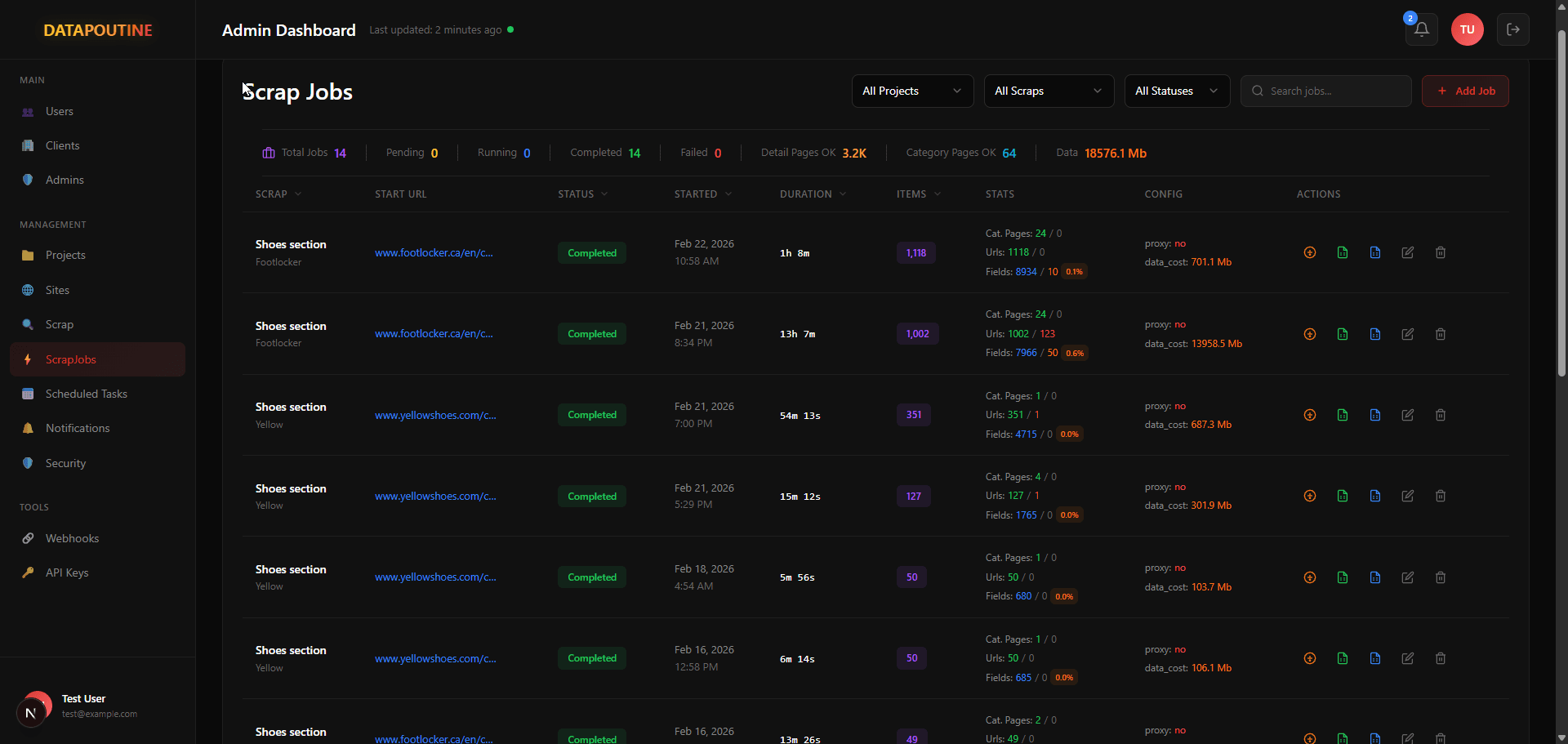 Web Scraping Dashboard